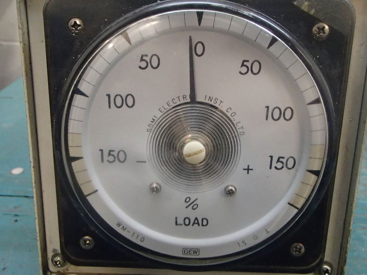 How To Make A Load Meter | Pallets, loading meters and loading meter ...