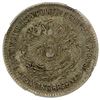 Image 1 : CHIHLI: AR 20 cents, year 24 (1898), NGC AU55
