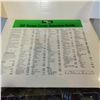 Image 5 : Uncle Mikes QD Removable Scope Covers Parts Kit